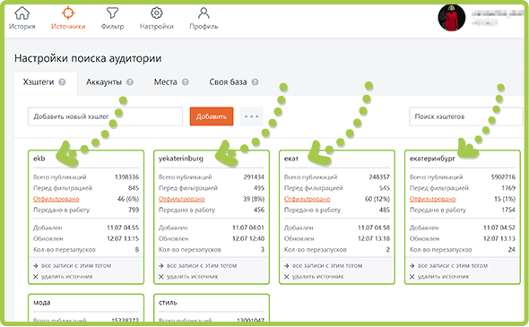 Поиск аудитории по хэштегам