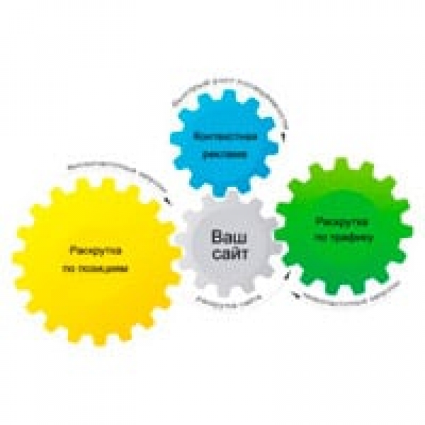 Реклама в интернете